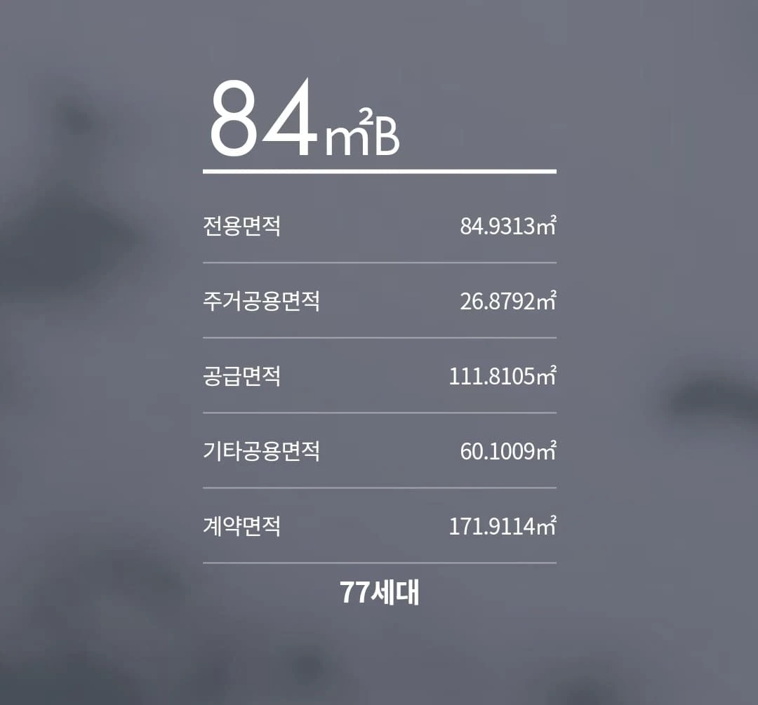 제3경인고속도로 연성IC 인접한 시흥하중호반써밋 교통 환경 지도