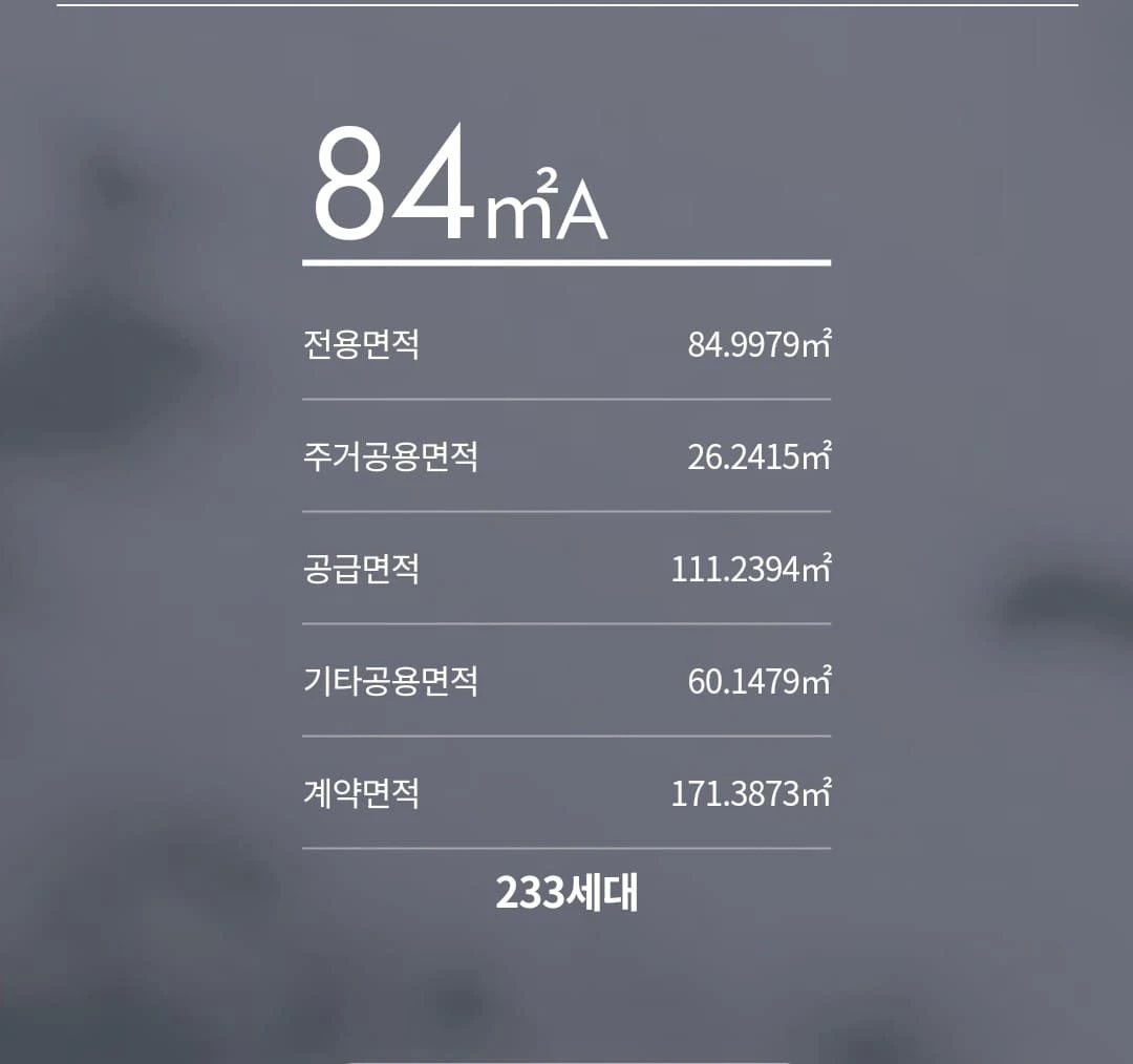 최고 25층 대단지로 조성되는 시흥하중호반써밋 투시도